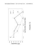 SOLID STATE CATHOLYTES AND  ELECTROLYTES FOR ENERGY STORAGE DEVICES diagram and image