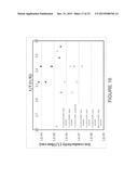 SOLID STATE CATHOLYTES AND  ELECTROLYTES FOR ENERGY STORAGE DEVICES diagram and image