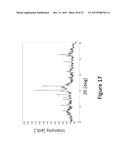 SOLID STATE CATHOLYTES AND  ELECTROLYTES FOR ENERGY STORAGE DEVICES diagram and image