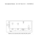 SOLID STATE CATHOLYTES AND  ELECTROLYTES FOR ENERGY STORAGE DEVICES diagram and image