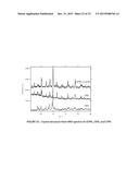 SOLID STATE CATHOLYTES AND  ELECTROLYTES FOR ENERGY STORAGE DEVICES diagram and image