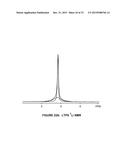 SOLID STATE CATHOLYTES AND  ELECTROLYTES FOR ENERGY STORAGE DEVICES diagram and image