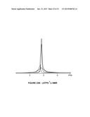 SOLID STATE CATHOLYTES AND  ELECTROLYTES FOR ENERGY STORAGE DEVICES diagram and image