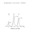 SOLID STATE CATHOLYTES AND  ELECTROLYTES FOR ENERGY STORAGE DEVICES diagram and image