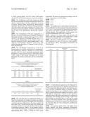 SOLID STATE CATHOLYTES AND  ELECTROLYTES FOR ENERGY STORAGE DEVICES diagram and image