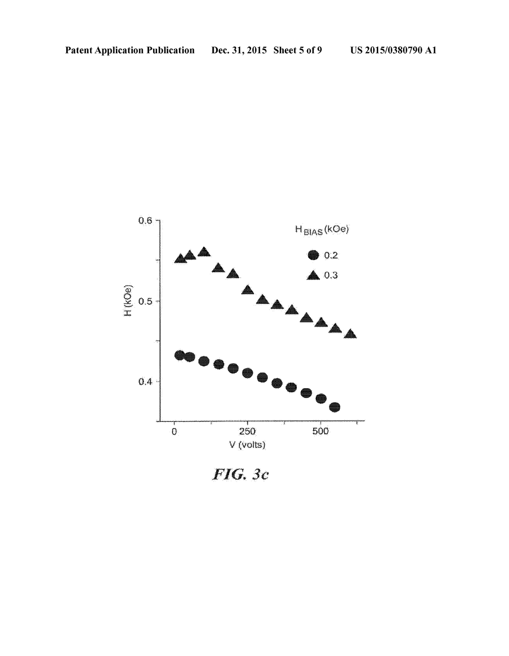 VOLTAGE TUNING OF MICROWAVE MAGNETIC DEVICES USING MAGNETOELECTRIC     TRANSDUCERS - diagram, schematic, and image 06