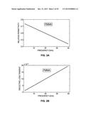 META-MATERIAL RESONATOR ANTENNAS diagram and image