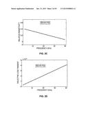 META-MATERIAL RESONATOR ANTENNAS diagram and image