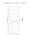 META-MATERIAL RESONATOR ANTENNAS diagram and image