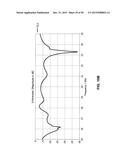 META-MATERIAL RESONATOR ANTENNAS diagram and image