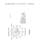 META-MATERIAL RESONATOR ANTENNAS diagram and image