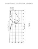 META-MATERIAL RESONATOR ANTENNAS diagram and image