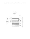 SURFACE EMITTING LASER AND OPTICAL COHERENCE TOMOGRAPHY USING THE SURFACE     EMITTING LASER diagram and image