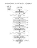 POWER SUPPLY APPARATUS AND IMAGE FORMING APPARATUS diagram and image