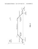 PRE-PROCESSING OF DATA FOR AUTOMATIC GENERATION CONTROL diagram and image