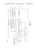 PRE-PROCESSING OF DATA FOR AUTOMATIC GENERATION CONTROL diagram and image