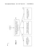 PRE-PROCESSING OF DATA FOR AUTOMATIC GENERATION CONTROL diagram and image