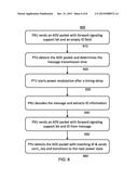 SYSTEMS, METHODS, AND DEVICES FOR WIRELESS CHARGING diagram and image