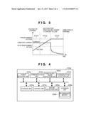 POWER SUPPLY APPARATUS, POWER SUPPLY SYSTEM, CONTROL METHOD, AND STORAGE     MEDIUM diagram and image