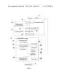 UNINTERRUPTIBLE POWER SUPPLY SYSTEM diagram and image