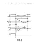 CIRCUITS AND METHODS FOR PROVIDING CURRENT TO A LOAD diagram and image