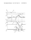 FLYBACK CONVERTER diagram and image