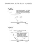 CONTROLLING AN AC MACHINE diagram and image