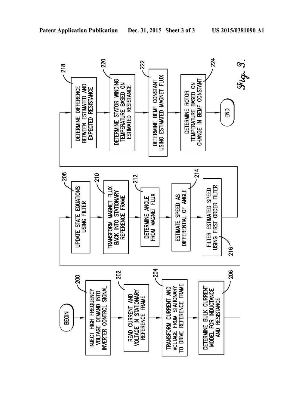 SENSORLESS SYSTEM AND METHOD FOR DETERMINING MOTOR ANGLE AT ZERO OR LOW     SPEEDS - diagram, schematic, and image 04