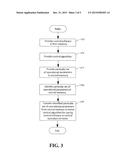 SYSTEM AND METHOD FOR DETECTING AND CONTROLLING A MOTOR diagram and image