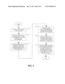 SYSTEM AND METHOD FOR DETECTING AND CONTROLLING A MOTOR diagram and image