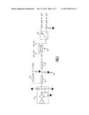 POWER AMPLIFIER HAVING A COMMON INPUT AND A PLURALITY OF OUTPUTS diagram and image