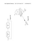 Calibration of Step Attenuator diagram and image