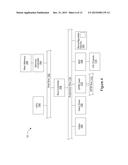 Calibration of Step Attenuator diagram and image