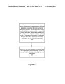 Calibration of Step Attenuator diagram and image