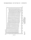 Calibration of Step Attenuator diagram and image