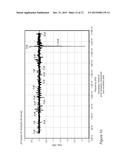 Calibration of Step Attenuator diagram and image