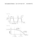 Load Drive Control Device diagram and image