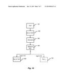 GATE DRIVE CIRCUIT AND A METHOD FOR CONTROLLING A POWER TRANSISTOR diagram and image