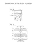 SEMICONDUCTOR DEVICE AND DRIVING METHOD THEREOF diagram and image