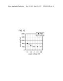 SEMICONDUCTOR DEVICE AND DRIVING METHOD THEREOF diagram and image