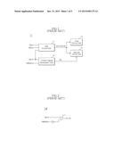 SEMICONDUCTOR APPARATUS AND REDUCED CURRENT AND POWER CONSUMPTION diagram and image