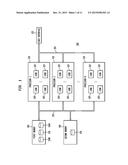 Parallel Processing of Data Having Data Dependencies for Accelerating the     Launch and Performance of Operating Systems and Other Computing     Applications diagram and image