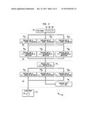 Parallel Processing of Data Having Data Dependencies for Accelerating the     Launch and Performance of Operating Systems and Other Computing     Applications diagram and image