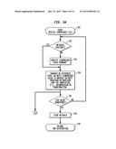 Parallel Processing of Data Having Data Dependencies for Accelerating the     Launch and Performance of Operating Systems and Other Computing     Applications diagram and image