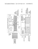 ANTENNA FEED INTEGRATED ON MULTI-LAYER PCB diagram and image