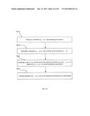 METHODS AND SYSTEMS FOR EFFICIENT MULTI-WIRE COMMUNICATIONS AND CROSSTALK     CANCELLATION diagram and image