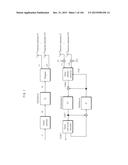 TRANSMISSION DEVICE, TRANSMISSION METHOD, RECEIVING DEVICE AND RECEIVING     METHOD diagram and image