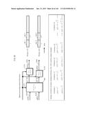 TRANSMISSION DEVICE, TRANSMISSION METHOD, RECEIVING DEVICE AND RECEIVING     METHOD diagram and image