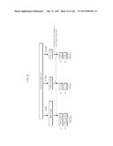 TRANSMISSION DEVICE, TRANSMISSION METHOD, RECEIVING DEVICE AND RECEIVING     METHOD diagram and image