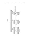 TRANSMISSION DEVICE, TRANSMISSION METHOD, RECEIVING DEVICE AND RECEIVING     METHOD diagram and image